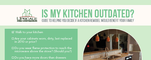 Kitchen Checklist Picture